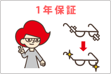 1年保証