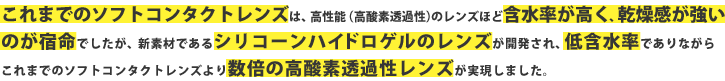 これまでのソフトコンタクトレンズは、高性能（高酸素透過性）のレンズほど含水率が高く、乾燥感が強いのが宿命でしたが、新素材であるシリコーンハイドロゲルのレンズが開発され、低含水率でありながらこれまでのソフトコンタクトレンズより数倍の高酸素透過性レンズが実現しました。