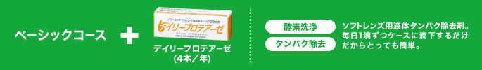 ベーシックコース+デイリープロテアーゼ(4本/年) 酵素洗浄 タンパク除去 ソフトレンズ用液体タンパク除去剤。毎日1滴ずつケースに滴下するだけだからとっても簡単。
