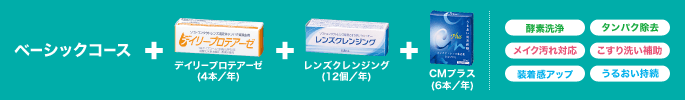 ベーシックコース+デイリープロテアーゼ(4本/年)+レンズクレンジング(12個/年)+CMプラス(6本/年) 酵素洗浄 タンパク除去 メイク汚れ対応 こすり洗い補助 装着感アップ うるおい持続