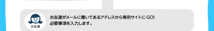 お友達がメールに書いてあるアドレスから専用サイトにGO! 必要事項を入力します。