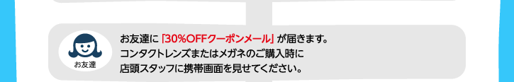 お友達に「30%OFFクーポンメール」が届きます。店頭スタッフに携帯画面を見せてください。