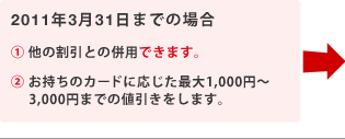 2011年3月31日までの場合　(1)他の割引との併用できます。（2）お持ちのカードに応じた最大1,000円～3,000円までの値引きをします。