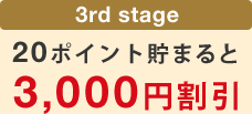【3rd stage】20ポイント貯まると3,000円割引