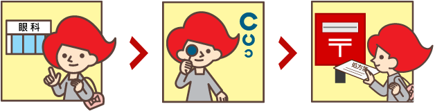 登録の流れ2