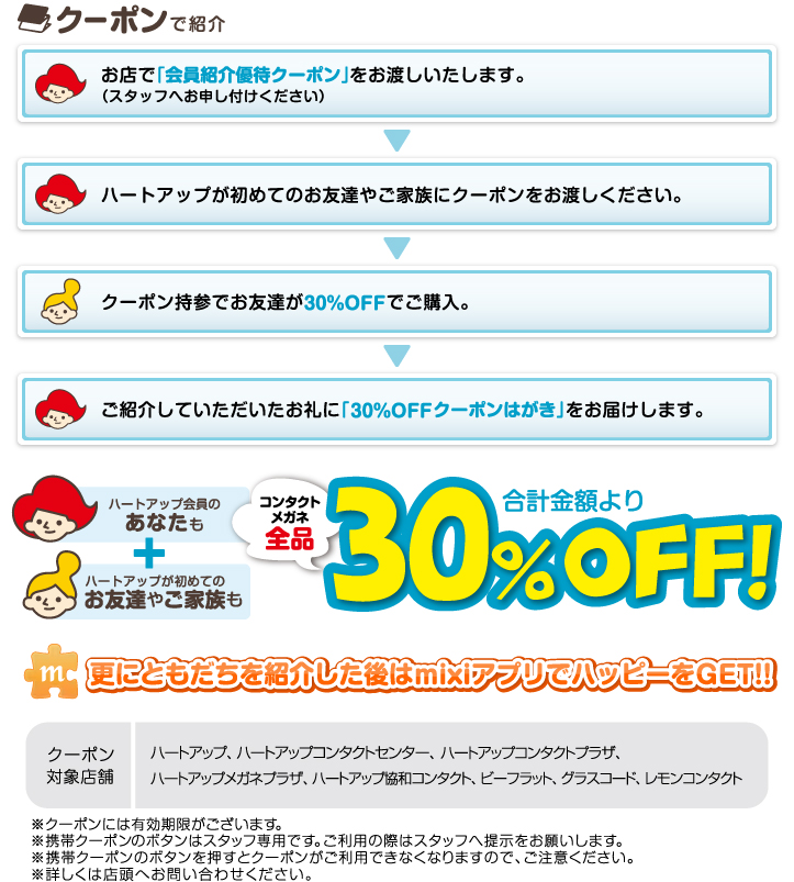 クーポンで紹介