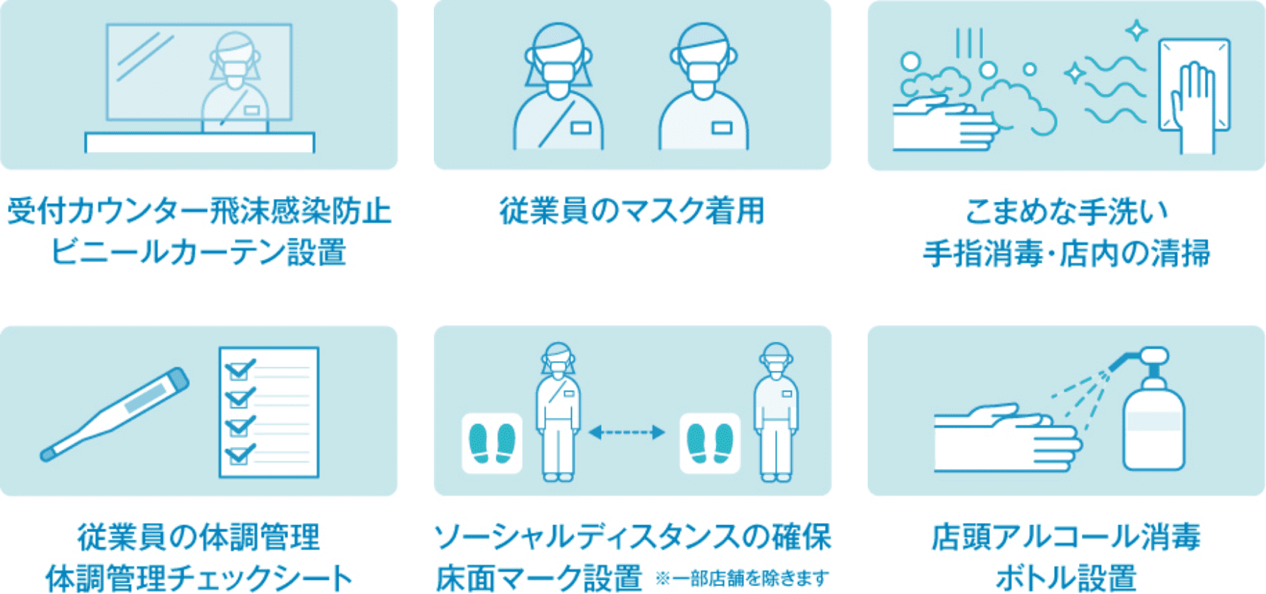 ハートアップ店舗の感染症防止のための安全対策