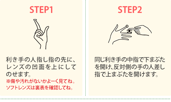 STEP1 STEP2