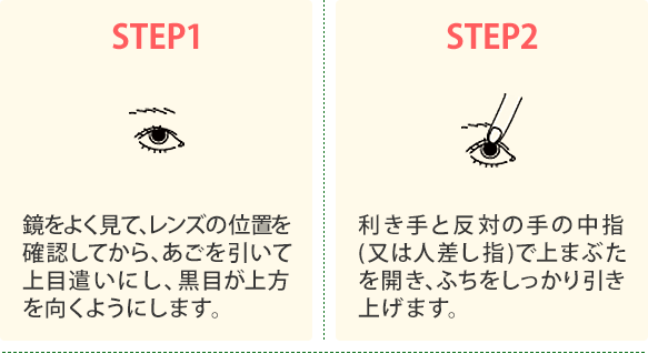 STEP1 STEP2