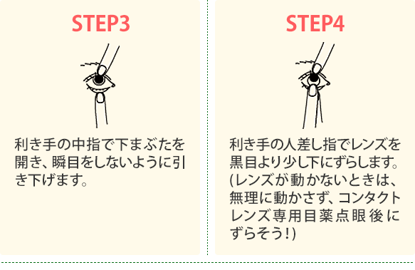 STEP3 STEP4