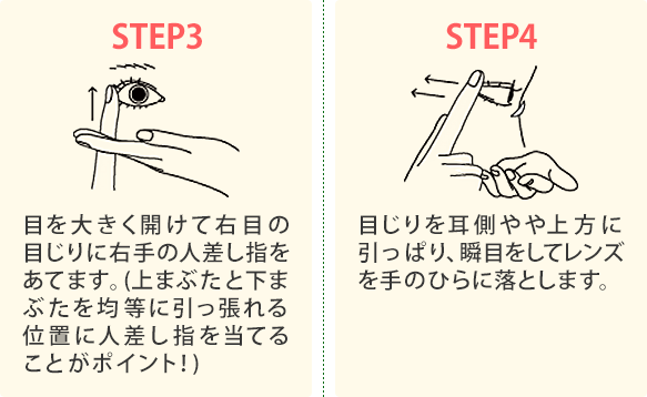 STEP3 STEP4
