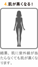 メイン画像3