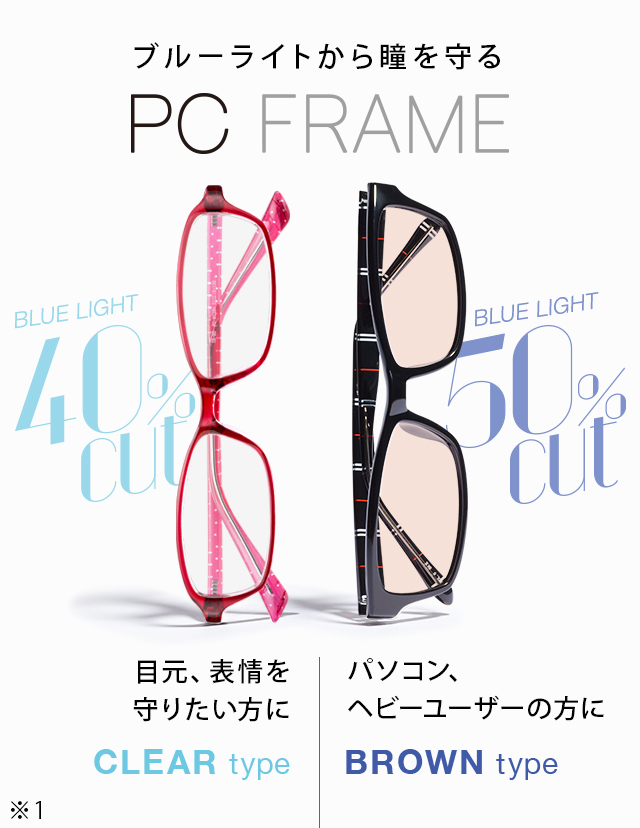 PCFRAME