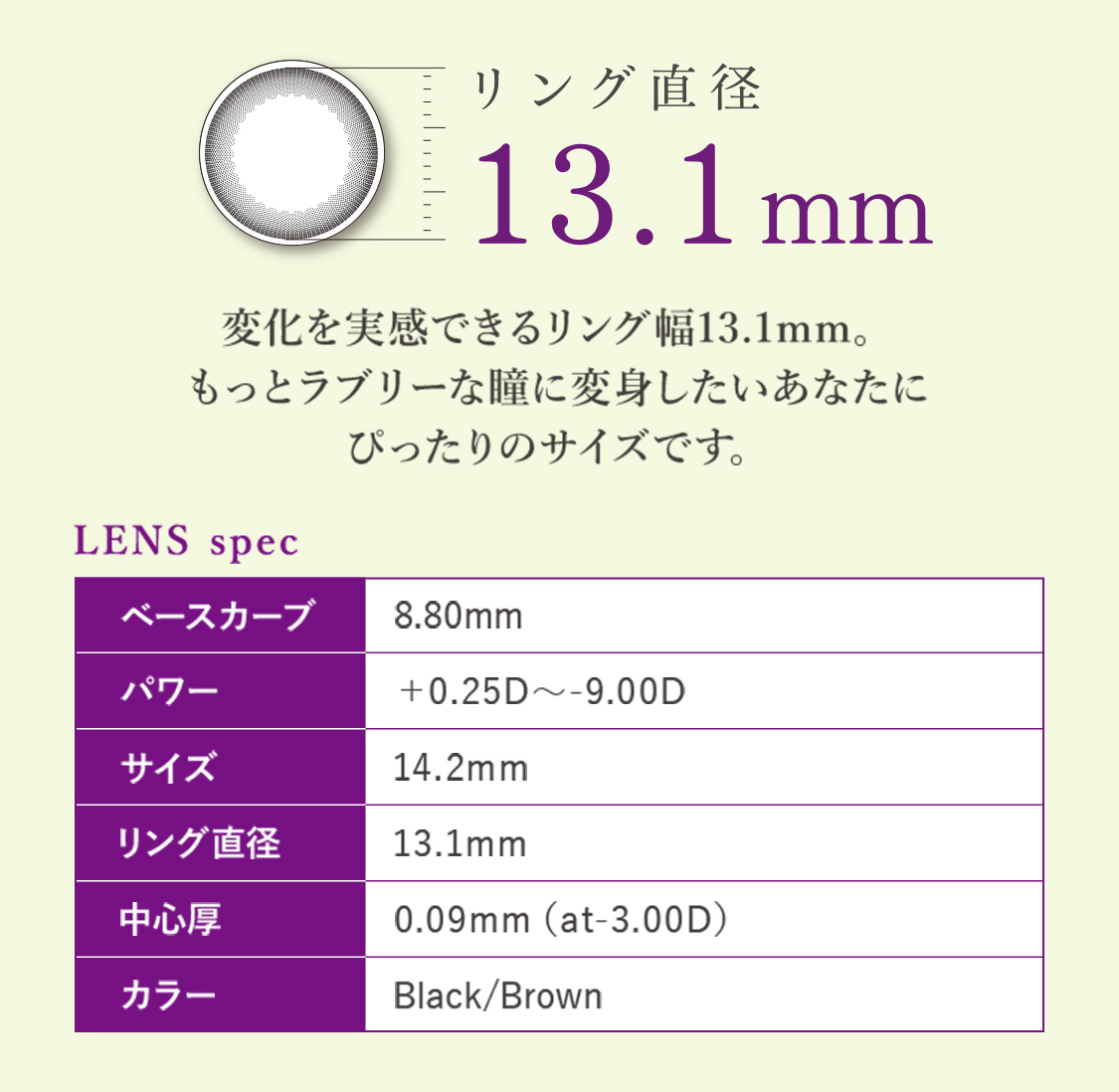 RINDAラインナップ | コンタクトレンズのハートアップ