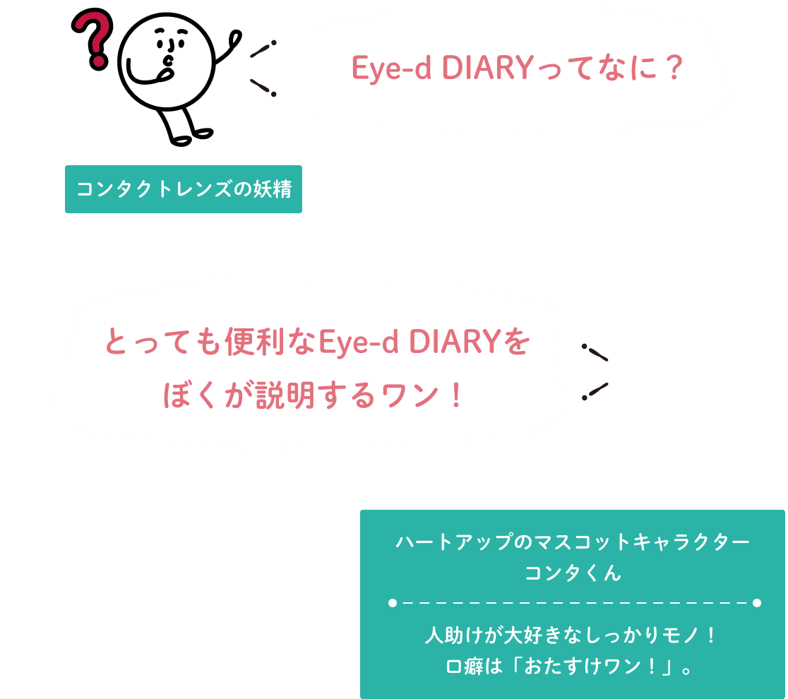 Eye-d DIARYってなに？ とっても便利なEye-d DIARYをぼくが説明するワン！ ハートアップのマスコットキャラクター コンタくん 人助けが大好きなしっかりモノ！口癖は「おたすけワン！」。