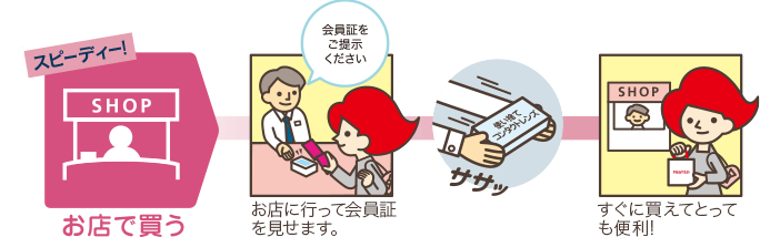 【スピーディー！】コンタクトレンズをお店で買う（会員証をご提示ください）お店に行って会員証を見せます。すぐに買えてとっても便利！