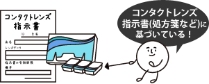 コンタクトレンズ指示書（処方箋など）に基づいている！
