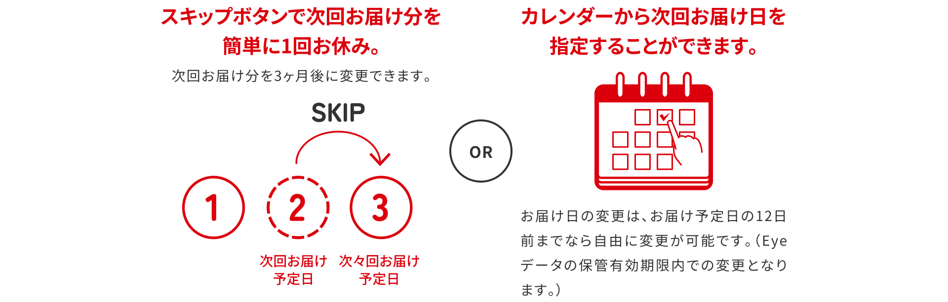 スキップボタンで次回お届け分を簡単に1回お休み。次回お届け分を3ヶ月後に変更できます。 または カレンダーから次回お届け日を指定することができます。お届け日の変更は、お届け予定日の12日前までなら自由に変更が可能です。（Eyeデータの保管有効期限内での変更となります。）