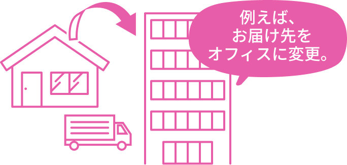 例えば、お届け先をオフィスに変更。