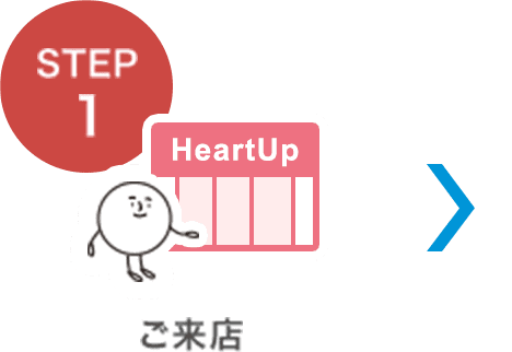 STEP1 ご来店