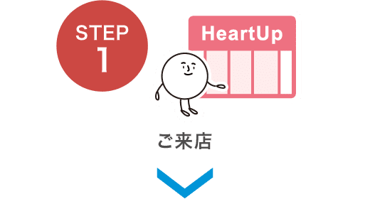 STEP1 ご来店