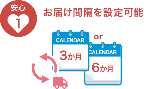 安心1 お届け間隔を設定可能