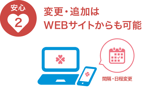 安心2 変更・追加はWEBサイトからも可能