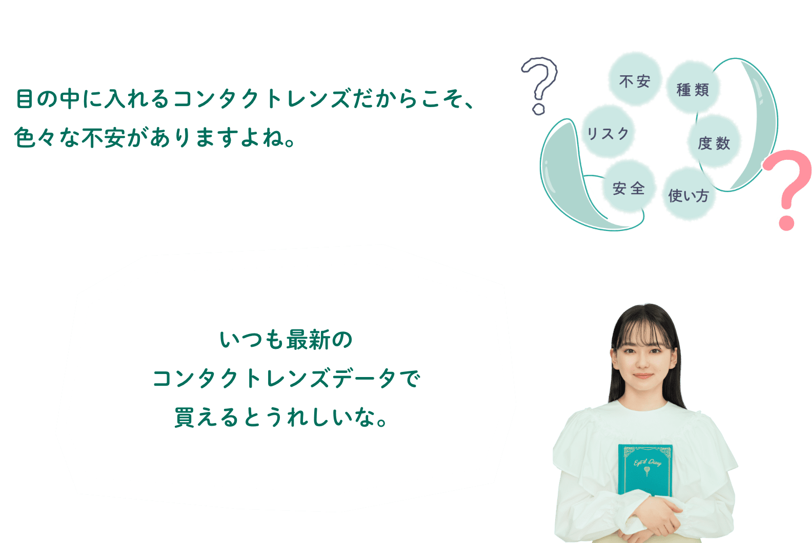 目の中に入れるコンタクトレンズだからこそ、色々な不安がありますよね