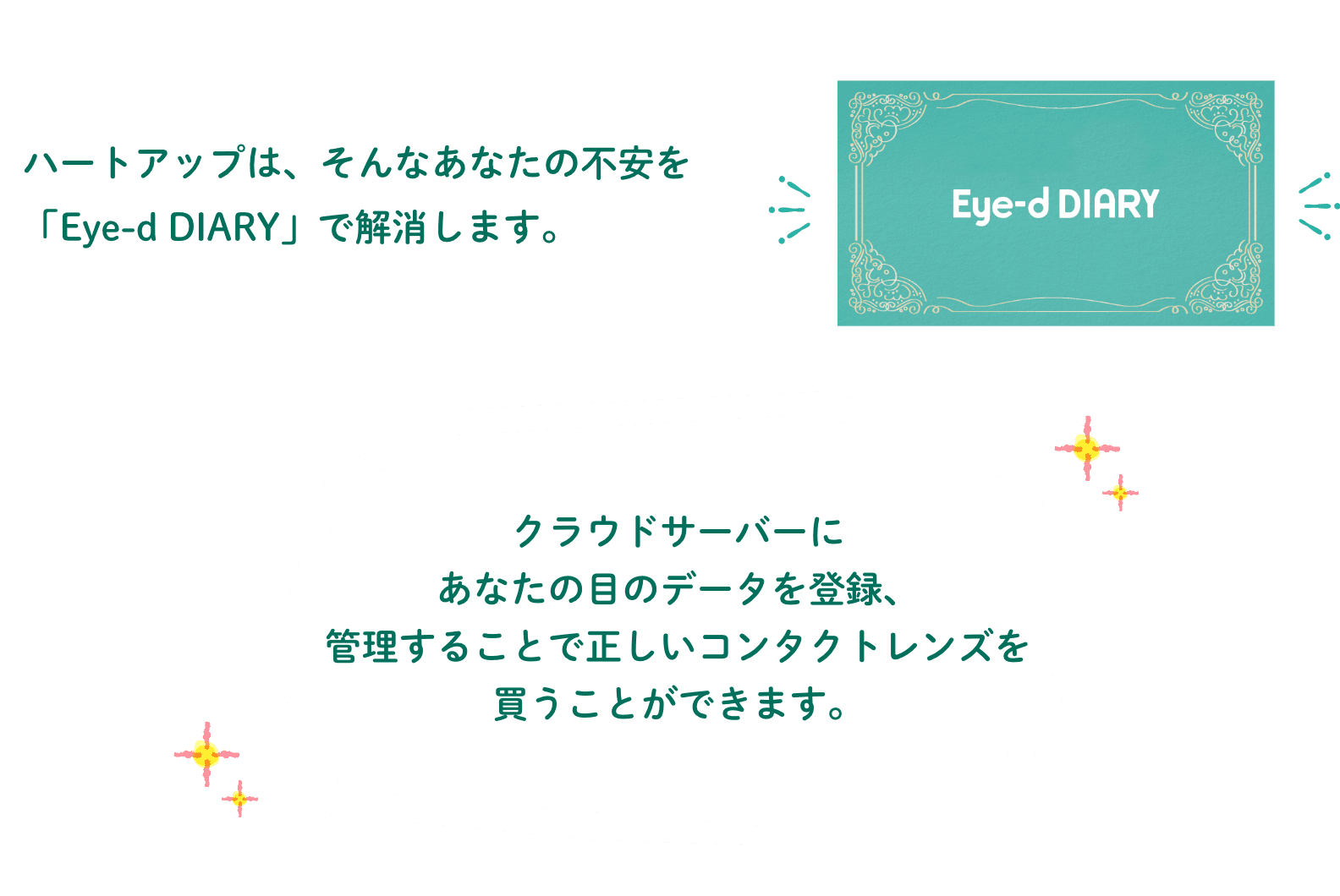 ハートアップは、そんなあなたの不安を「Eye-d DIARY」で解消します。